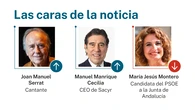 Las caras de la noticia: 13 de mayo de 2026