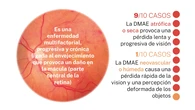 El envejecimiento pone en jaque la salud ocular y dispara la presión asistencial
