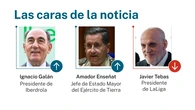 Las caras de la noticia: 22 de julio de 2026