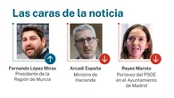 Las caras de la noticia: 23 de junio de 2026