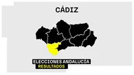 Resultados de las Elecciones de Andalucía 2026 en la provincia de Cádiz