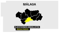 Resultados de las Elecciones de Andalucía 2026 en la provincia de Málaga