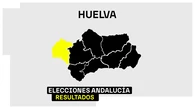 Resultados de las Elecciones de Andalucía 2026 en la provincia de Huelva