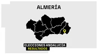 Resultados de las Elecciones de Andalucía 2026 en la ciudad de Almería