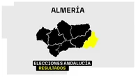 Resultados de las Elecciones de Andalucía 2026 en la provincia de Almería