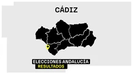Resultados de las Elecciones de Andalucía 2026 en la ciudad de Cádiz