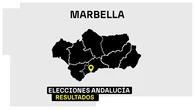 Resultados de las Elecciones de Andalucía 2026 en Marbella, Málaga