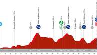 La Vuelta Ciclista 2024: Perfil, recorrido y horario de la etapa 6 entre Jerez de la Frontera y Yunquera