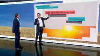 El verano siempre es caluroso, pero este lo será aún más según la previsión de AEMET