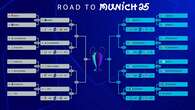 El cuadro final de la Champions League: posible derbi y PSG-Barcelona en octavos de final