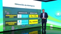 Roberto Brasero explica qué es el hidrógeno verde y cómo se produce