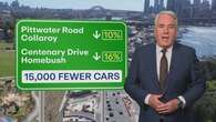 Congestion is easing on Sydney roads - for two key reasons