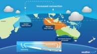 Why this graphic could mean a soaked spring for Australia