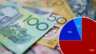 Three in four Aussies share the same fear - and it could cost them hundreds