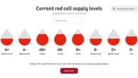 Blood donors can now see supply levels in real time