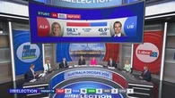 Labor likely to gain key SA seat from Liberals