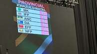 IEC reiterates nothing untoward with election results dashboardupdate