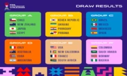 Amajita face US, France in tough U-20 World Cup Group E