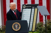 Trump tariff war and South Africa: Strategic analysis