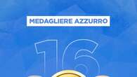 Sette medaglie d'oro per gli atleti italiani a Bakuriani 2025