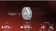 Motore elettrico assiale Yasa, è record con 750 Cv in 13 kg