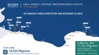 Oim, '400 morti e 318 dispersi nel Med centrale nel 2025'