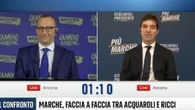 Acquaroli 'Marche di nuovo competitive, scegliere la continuità'