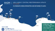 Oim, 317 morti nel Mediterraneo centrale dall'inizio dell'anno