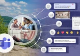 Microsoft Teams, nuovi sfondi e chat via sms