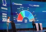 Europee: Destre e sovranisti crescono, ma non sfondano al Parlamento europeo IL LIVEBLOG