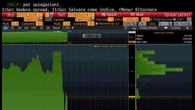 Lo spread tra Btp e Bund tedeschi apre in calo a 93,2 punti