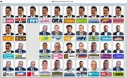 Maduro appare 13 volte sulla scheda elettorale del Venezuela