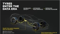 Aston Martin integrerà la tecnologia Pirelli Cyber Tyre