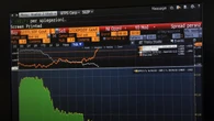 Nuovo minimo a 85,6 punti per lo spread tra Btp e Bund tedeschi