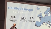 Fiat: Thorel, a Mirafiori già superato in 5 mesi i volumi dello scorso anno
