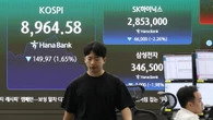 Borsa: il Kospi perde oltre l'8%, Seul attiva il circuit breaker