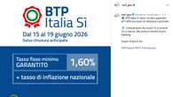 Corsa al Btp Italia Sì, in un'ora ordini per oltre 365 milioni