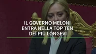 Il Governo Meloni entra nella top ten dei piu' longevi