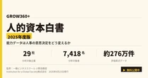 IGSが「GROW360+」人的資本白書2025年度版を発行、5つの知見を公開
