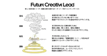 電通、経営層向けオーダーメイド型クリエイティブサービスを本格提供開始