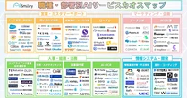 アイスマイリー、職種・部署別AIサービスカオスマップを公開