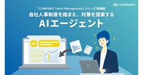 WHI HD、独自人事制度に対応したAIエージェントを提供開始