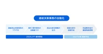 ワークスアプリケーションズ、HUEに新リース会計基準対応の連結消去機能を追加