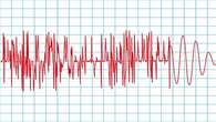 2 Hari Berturut-turut Gempa Guncang Subang Jawa Barat