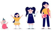 Memaksimalkan Tinggi Badan Anak, Ini 7 Faktor yang Memengaruhinya