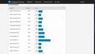 Spesifikasi Lengkap Xiaomi 15T Pro, bakal Diperkuat Chipset Dimensity 9400+