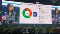 Dana Abadi Pendidikan Bakal Tembus Rp 175 Triliun pada 2026