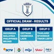 Saksikan ASEAN U-23 Championship Mandiri Cup 2025 di SCM, Duel Sengit Indonesia vs Malaysi...