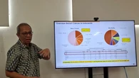 Pakar Ungkap Cara CERDIK agar Kanker Payudara Bisa Disembuhkan 100 Persen