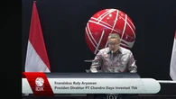 Saham Chandra Daya Investasi (CDIA) Melonjak 34,74% saat Perdagangan Perdana
